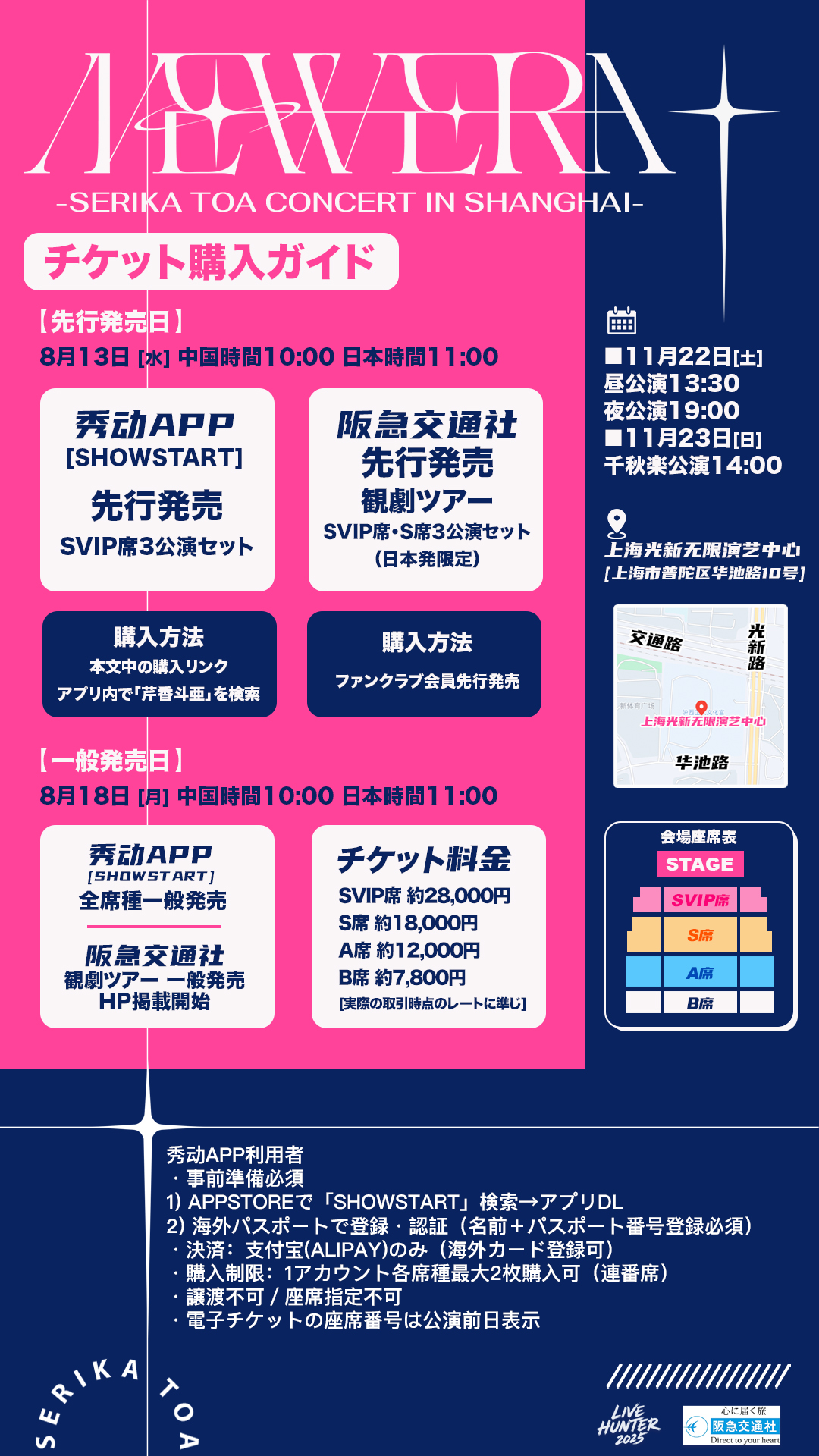 sample